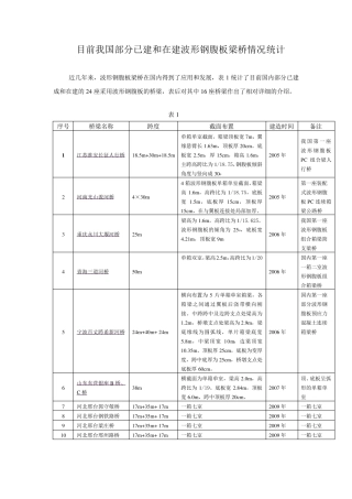 我国已有波形钢腹板桥梁详细介绍