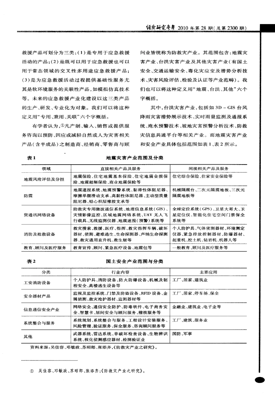 我国应急产业发展现状与展望_第2页