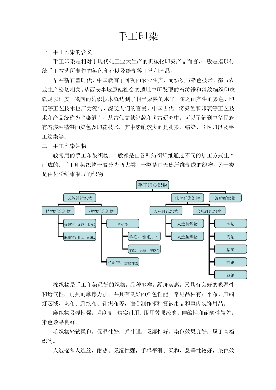 我国手工印染_第1页