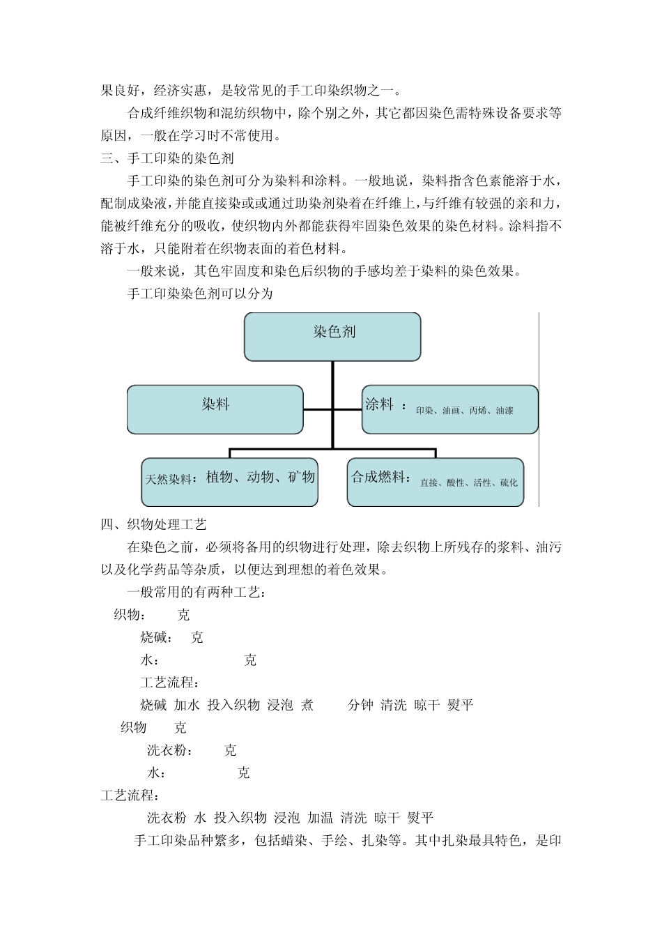我国手工印染_第2页