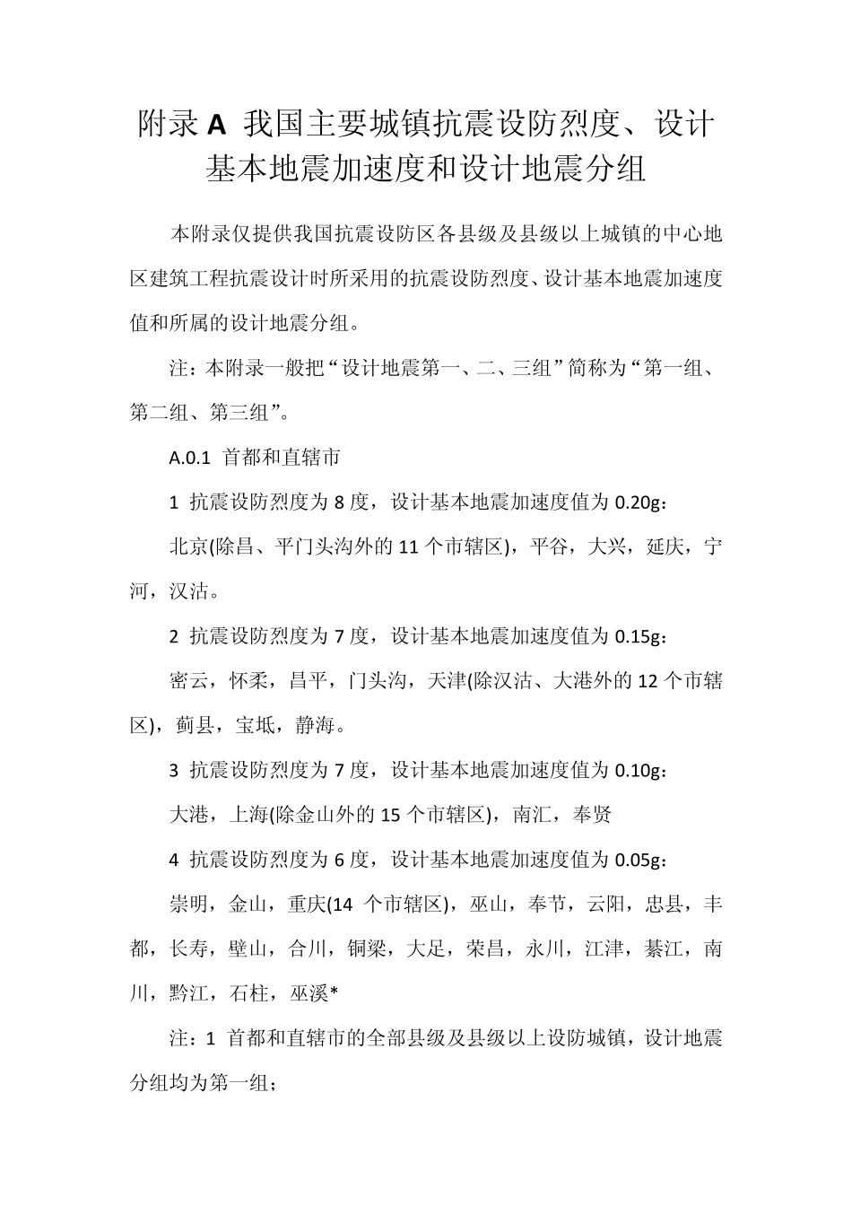 我国抗震设防烈度表_第1页