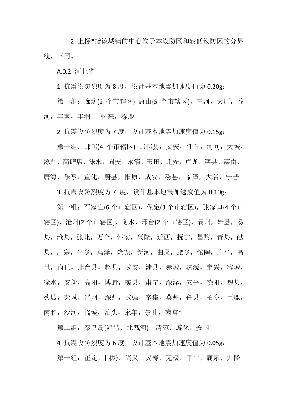 我国抗震设防烈度表_第2页