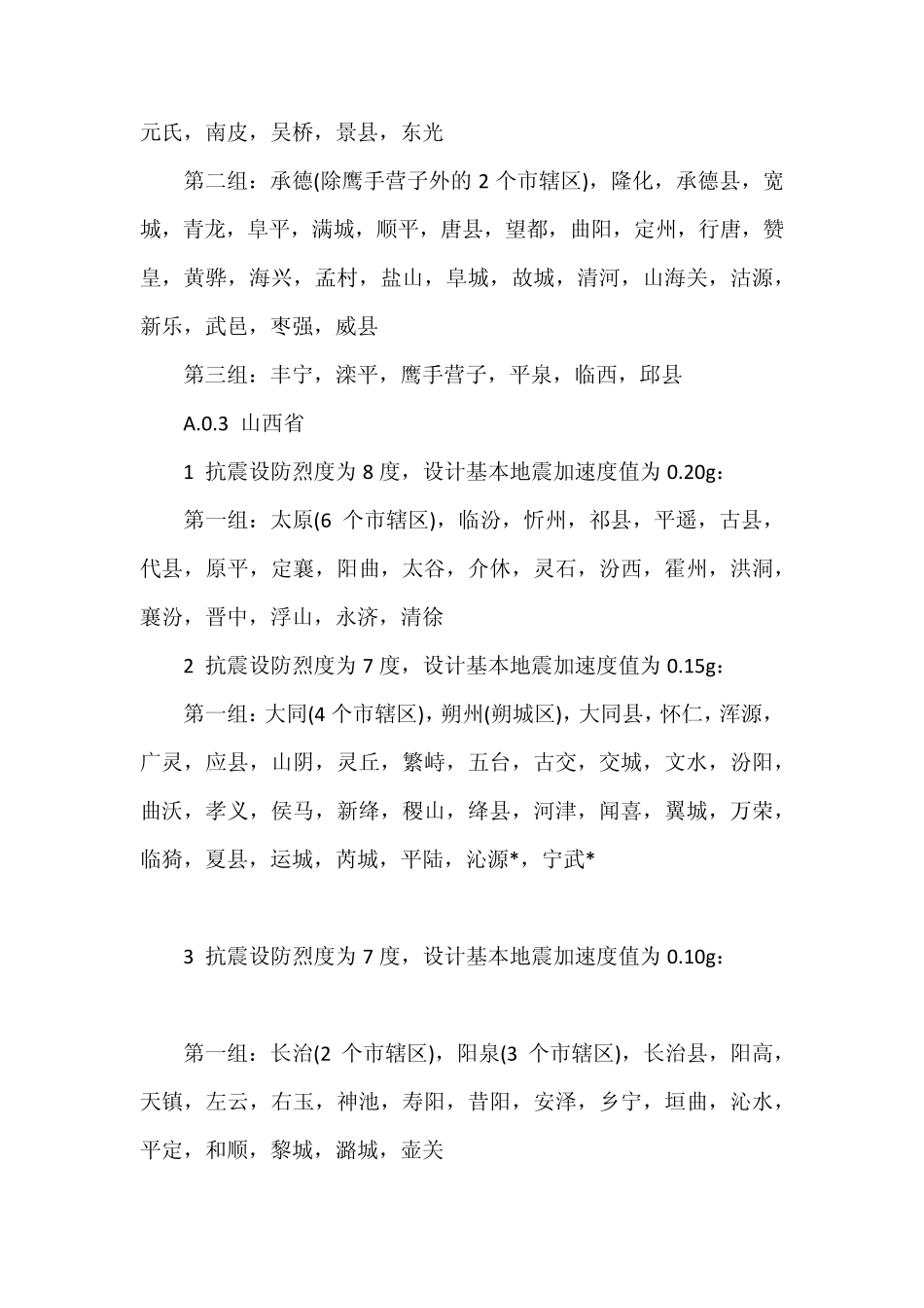 我国抗震设防烈度表_第3页