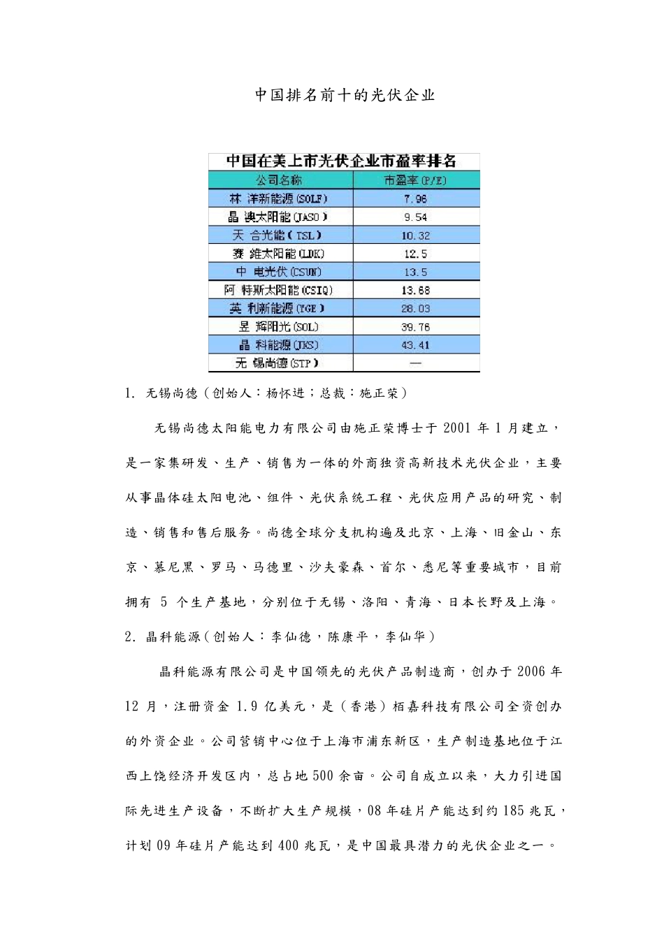 我国排名前十的光伏企业和行业介绍_第1页