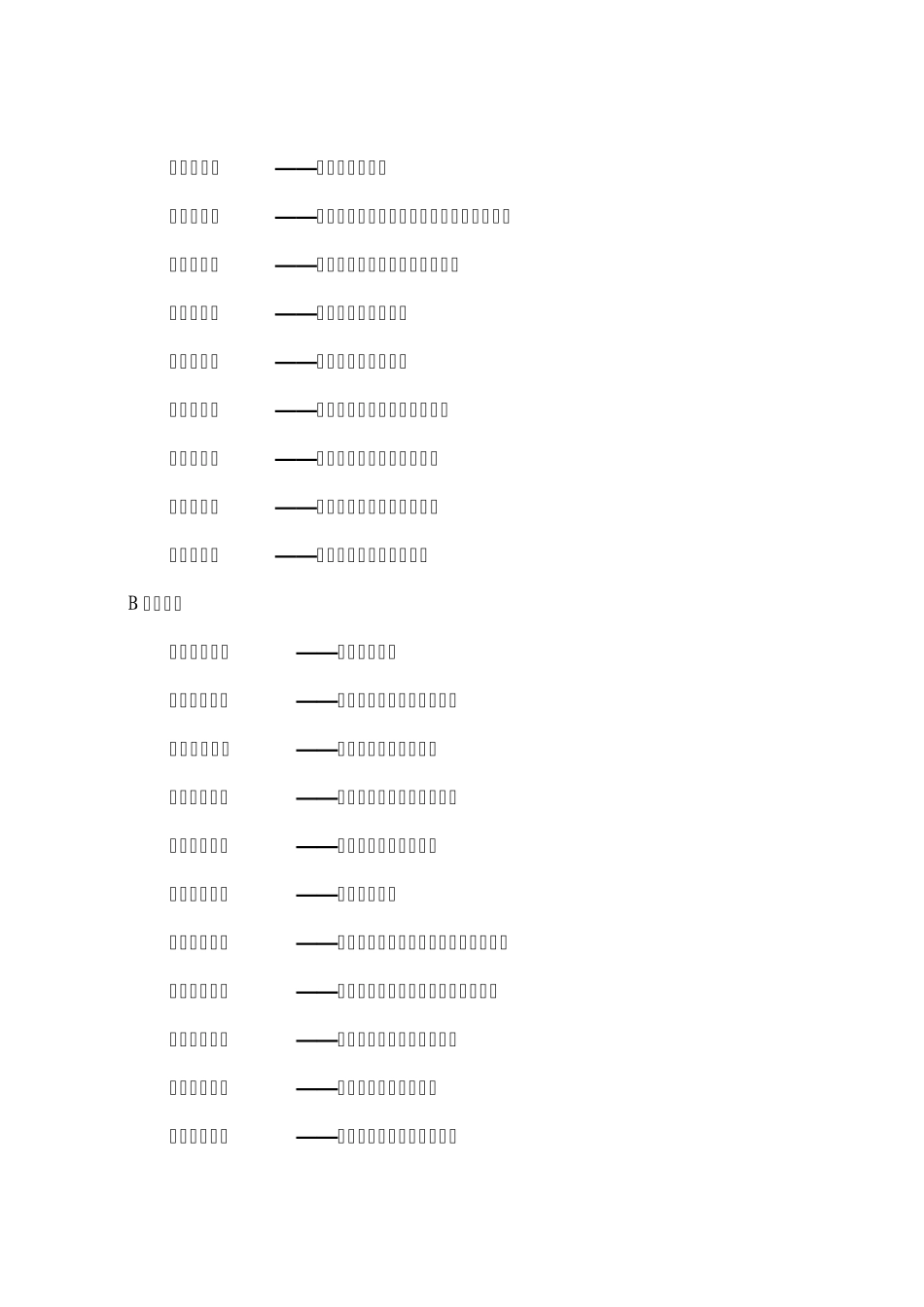 我国民间常用经典俗语大全_第2页