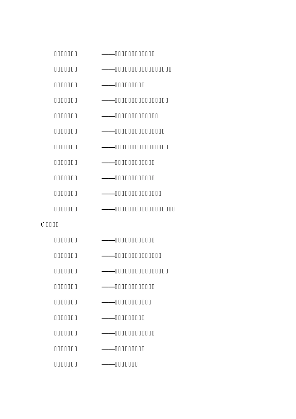 我国民间常用经典俗语大全_第3页