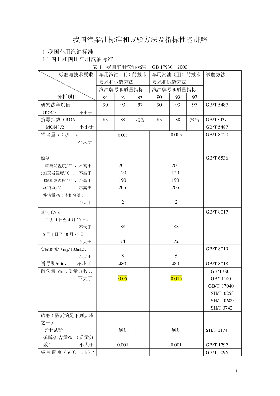 我国汽柴油标准_第1页
