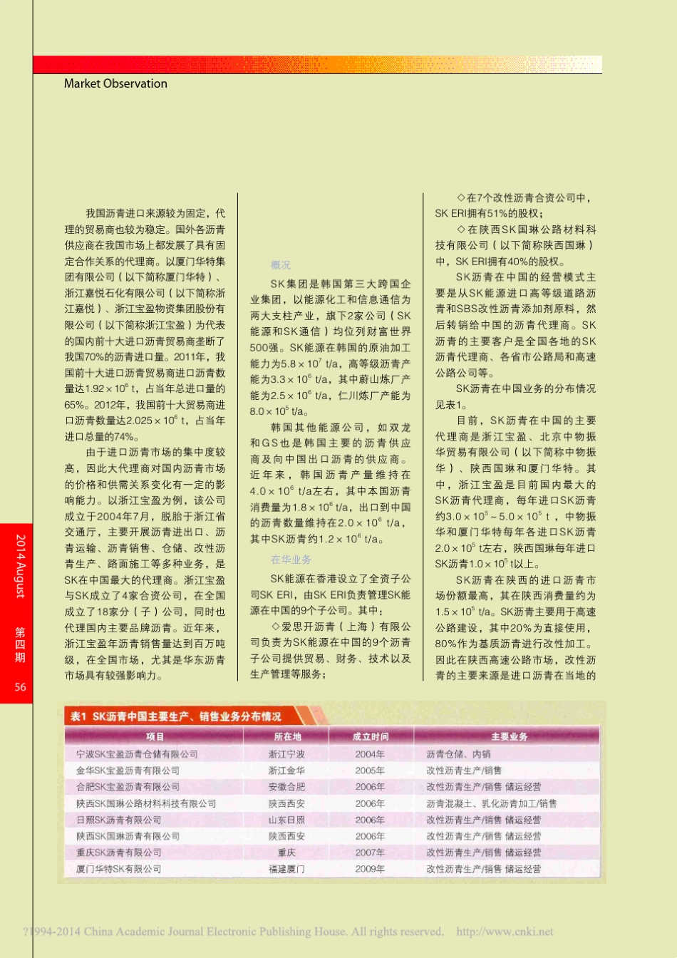 我国沥青主要进口供应商分析_第3页