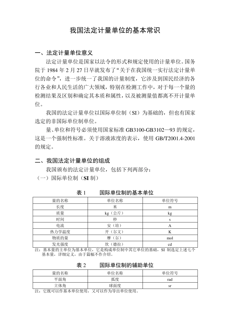我国法定计量单位的基本常识_第1页