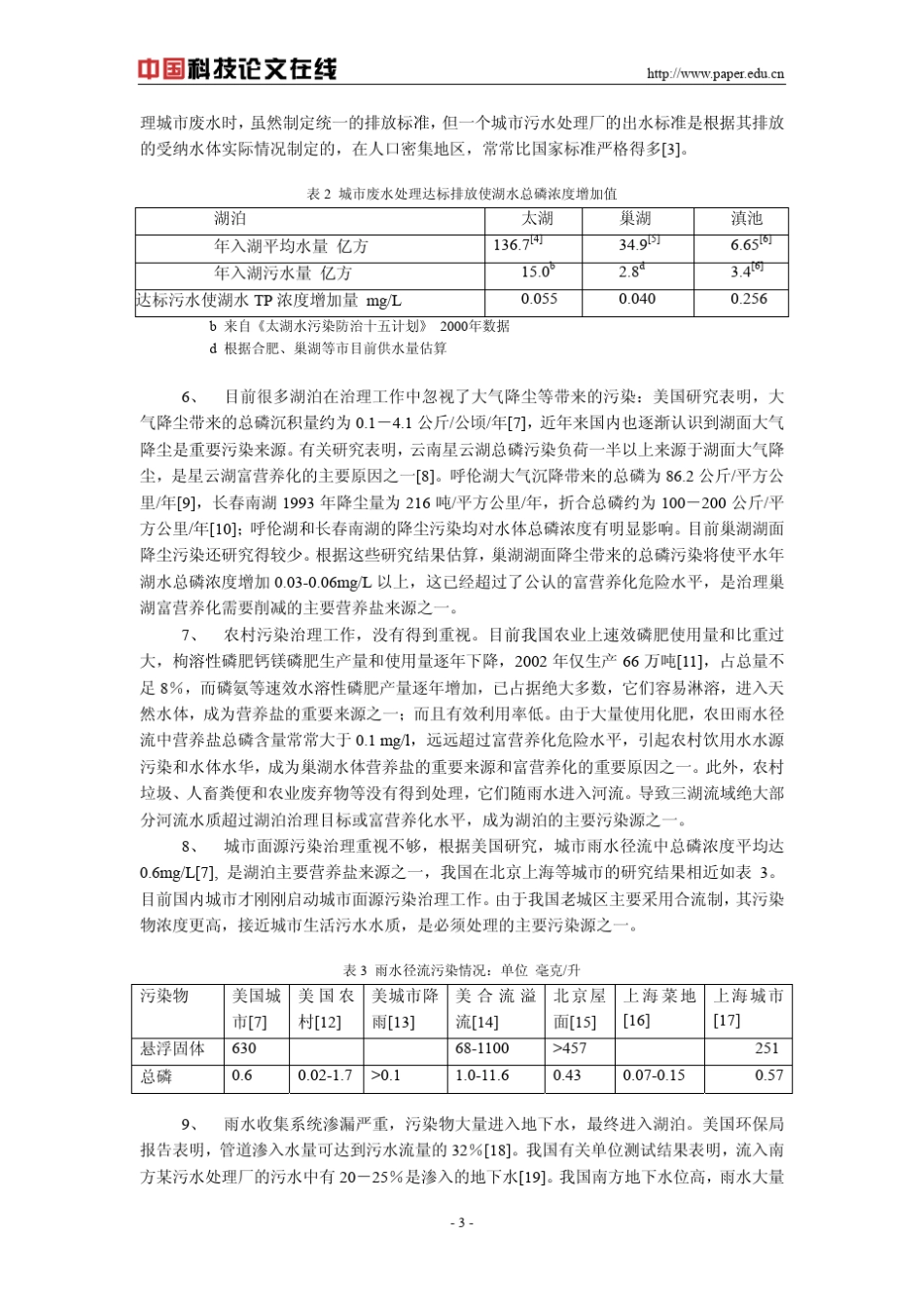 我国湖泊富营养化治理存在的问题与治理建议_第3页