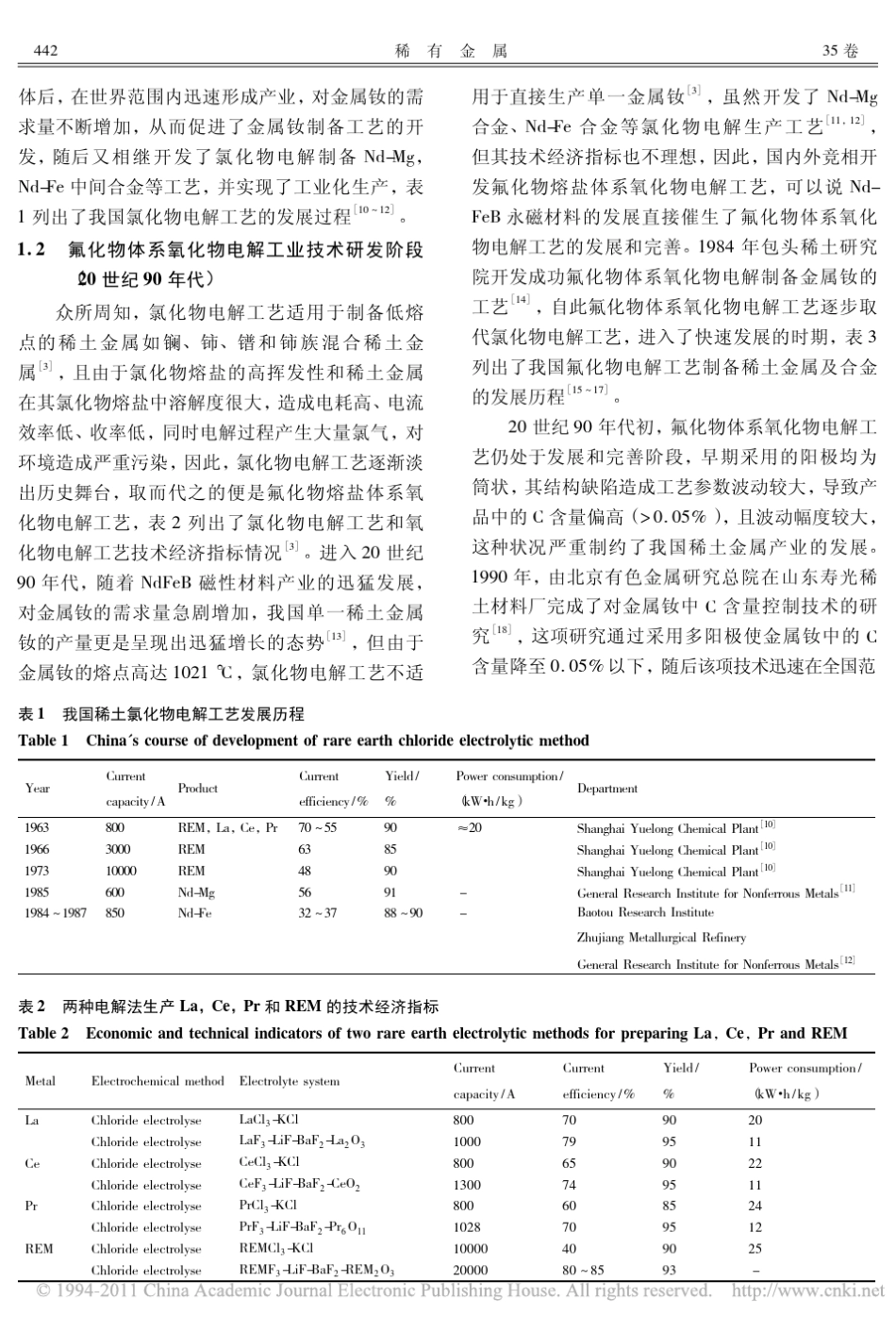 我国熔盐电解法制备稀土金属及其合金工艺技术进展_第3页