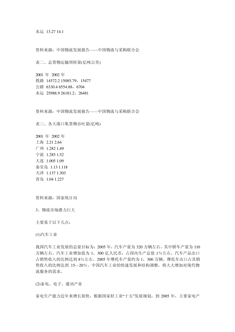 我国物流环境分析_第2页