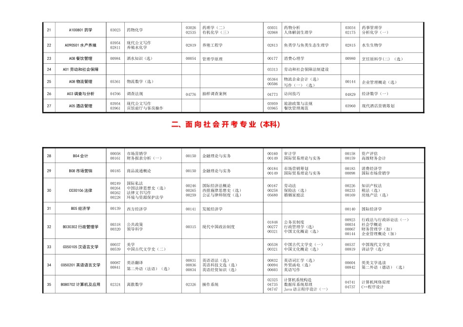 2025年自考马克思主义基本原理_第3页