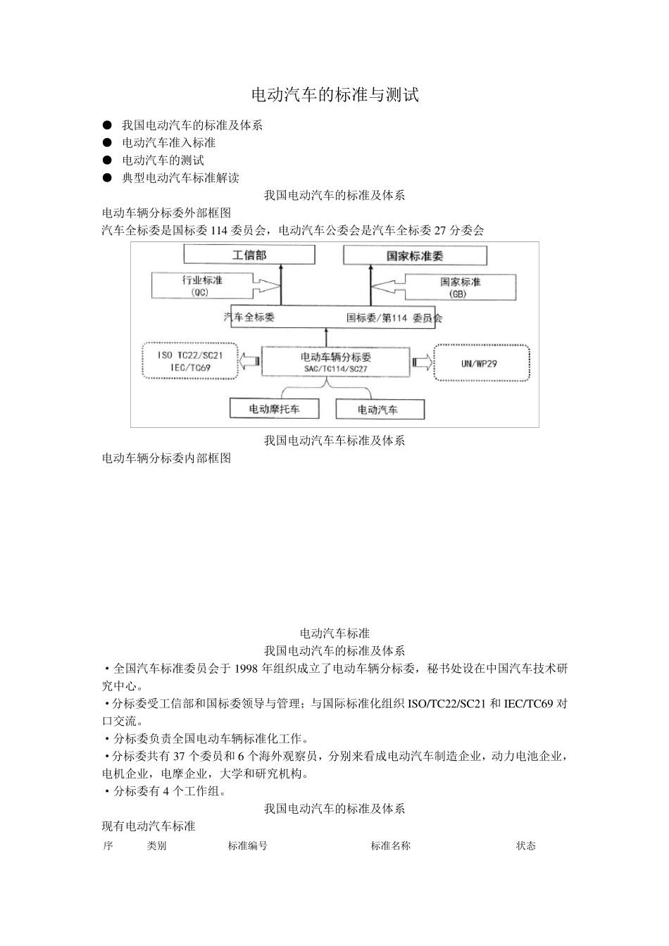 我国电动汽车的标准及体系_第1页