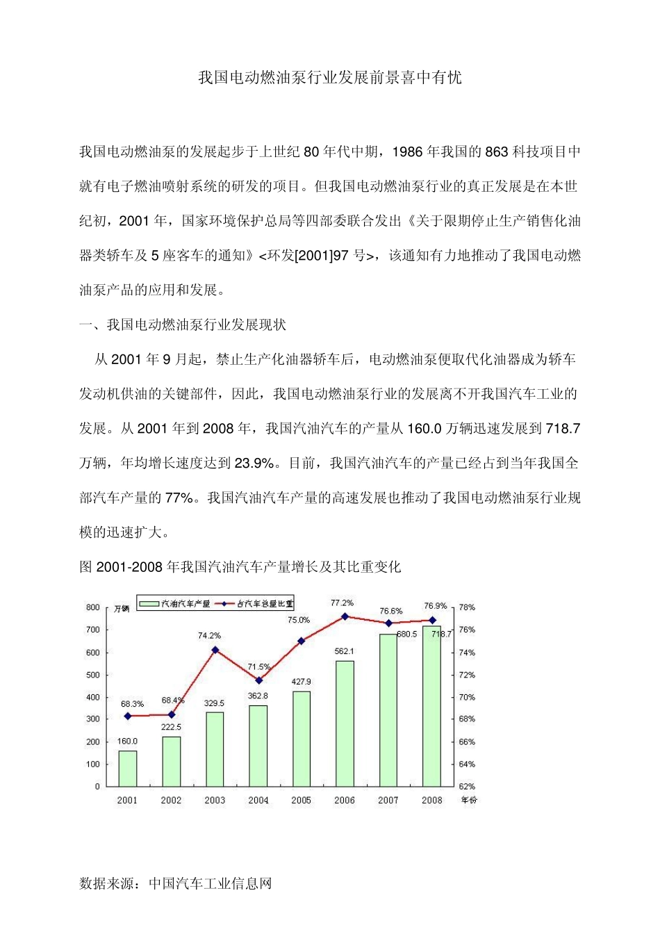 我国电动燃油泵行业发展前景喜中有忧_第1页