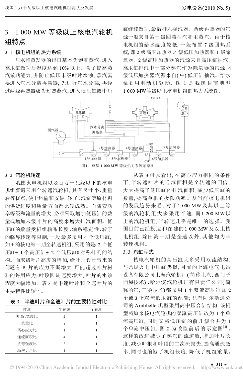 我国百万千瓦级以上核电汽轮机组现状及发展_第3页