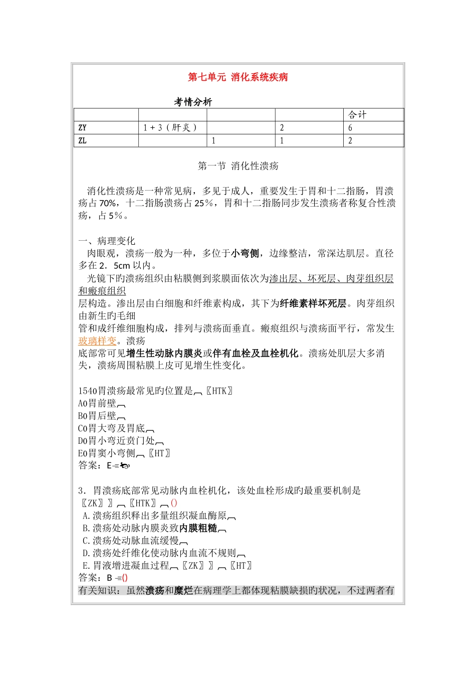 2025年执业医师病理复习指导消化系统疾病_第1页