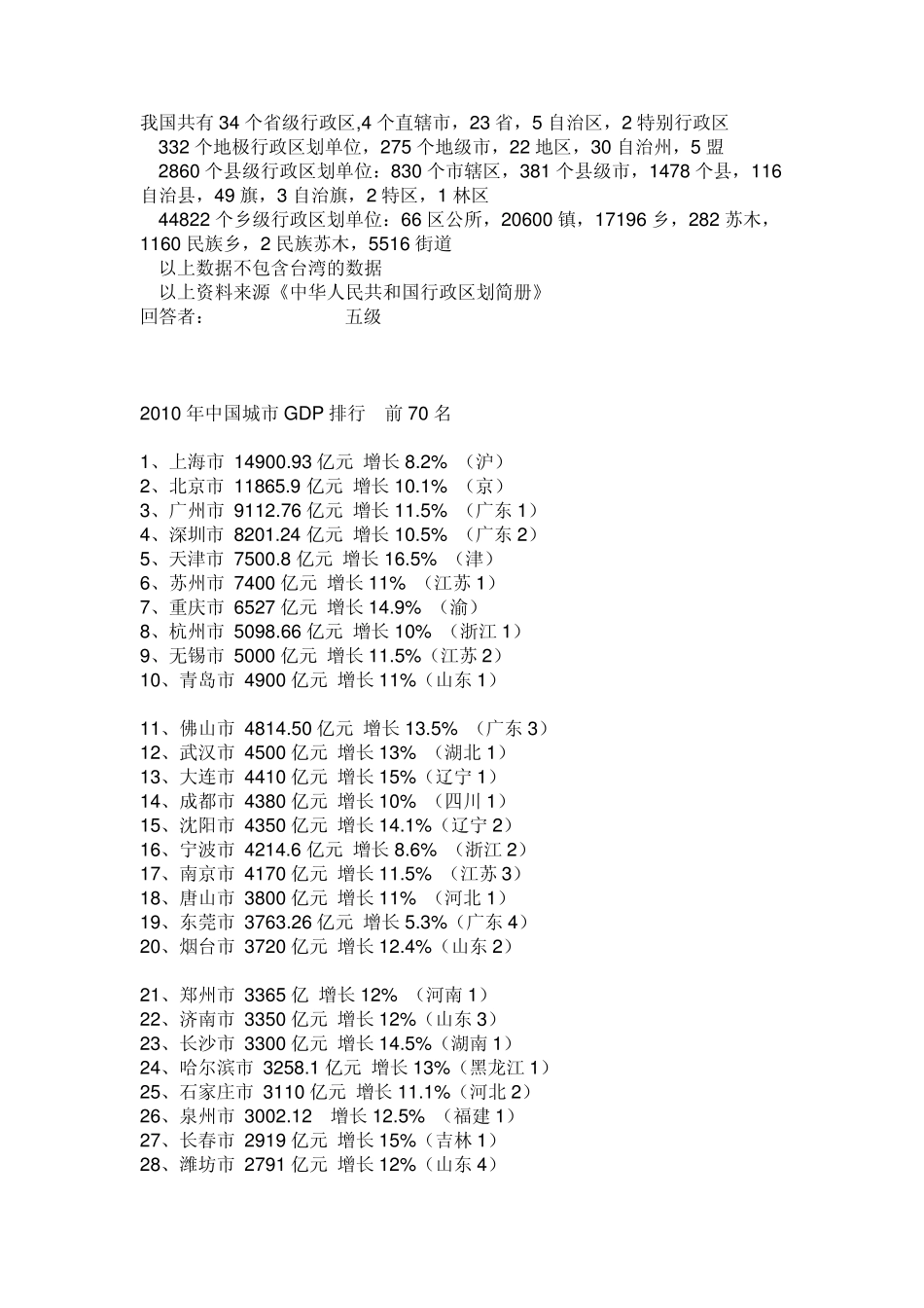 我国省级市级及县级行政区名称大全_第1页