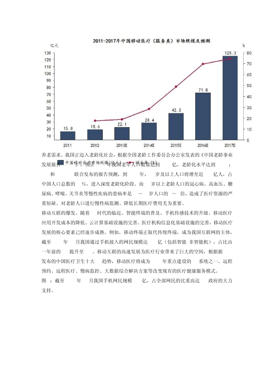 我国移动医疗行业市场现状分析_第2页