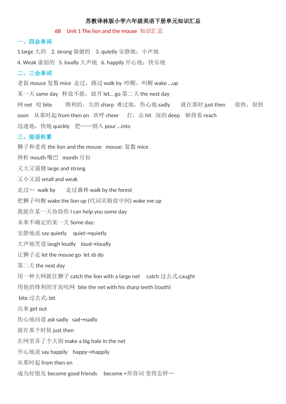 2025年新版译林英语六年级下册知识点整理_第1页