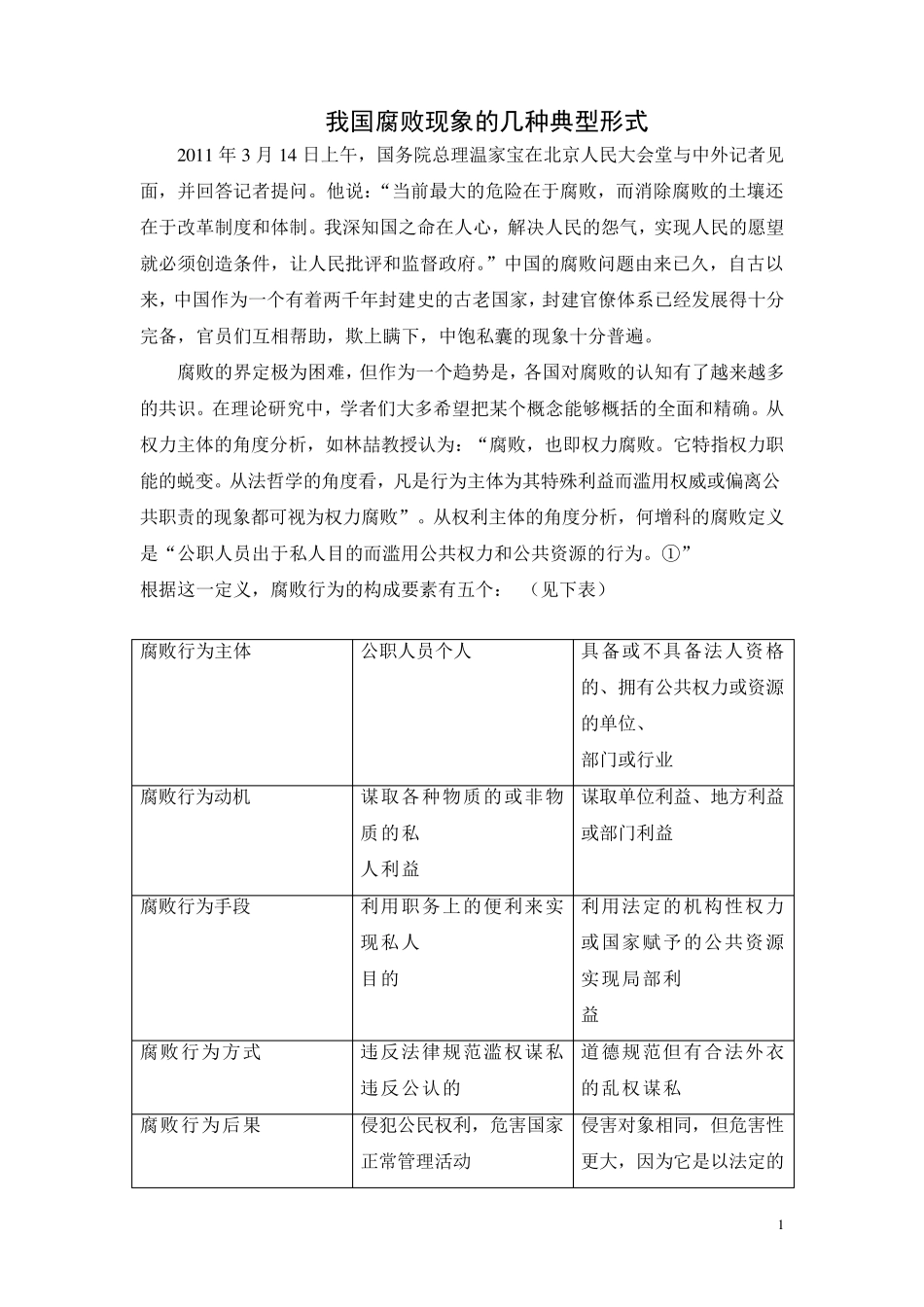 我国腐败现象的几种典型形式_第1页