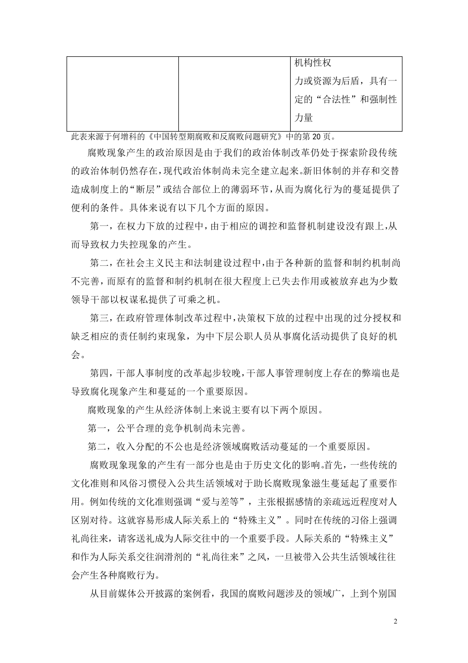 我国腐败现象的几种典型形式_第2页