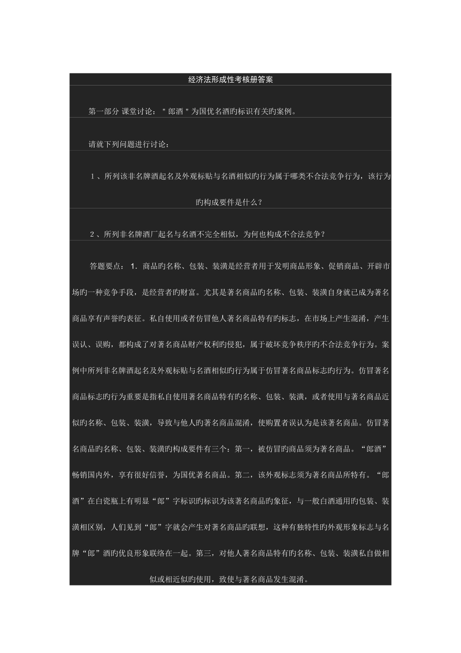 2025年经济法形成性考核册答案_第1页