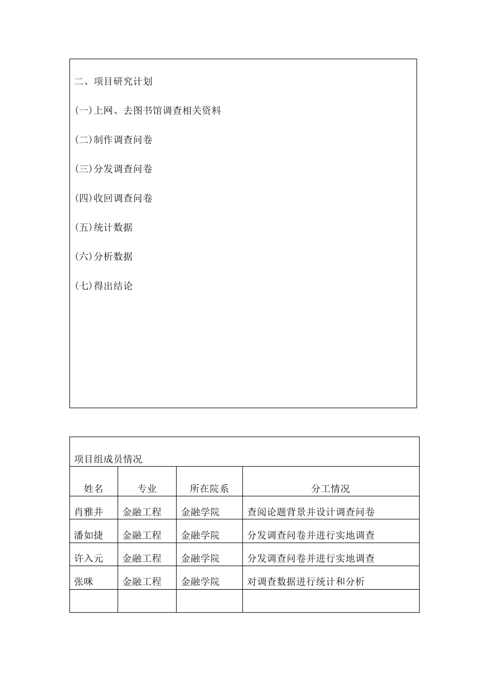 我国金融专业大学生就业情况调查报告_第3页