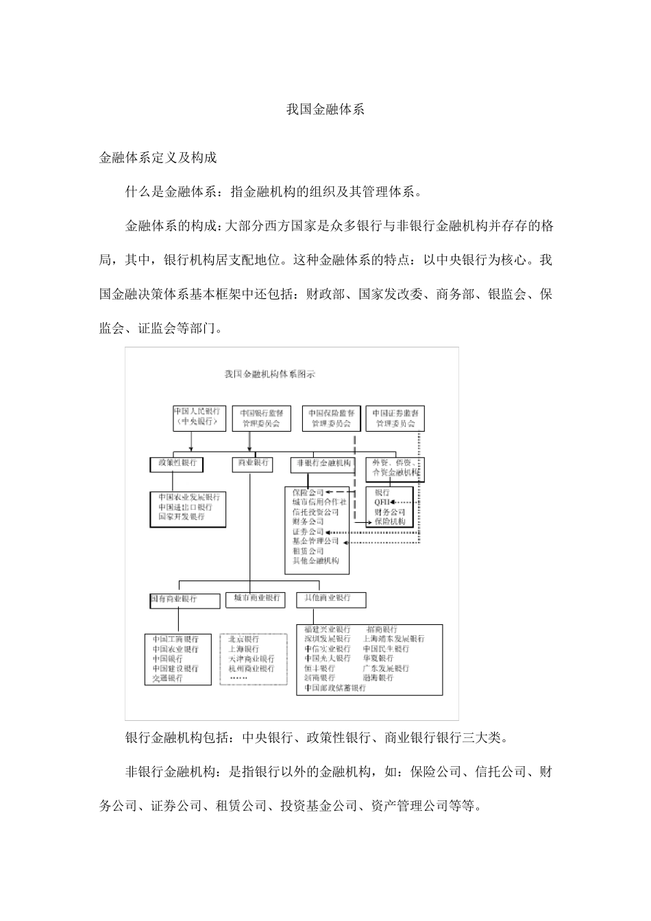 我国金融体系介绍_第1页