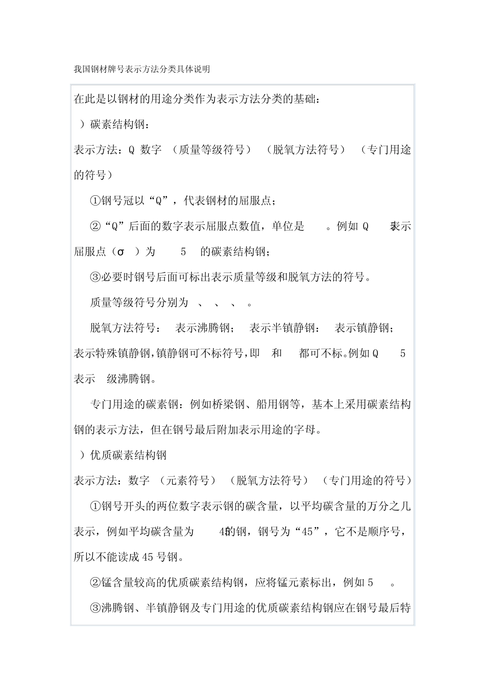我国钢材牌号表示方法分类具体说明_第1页
