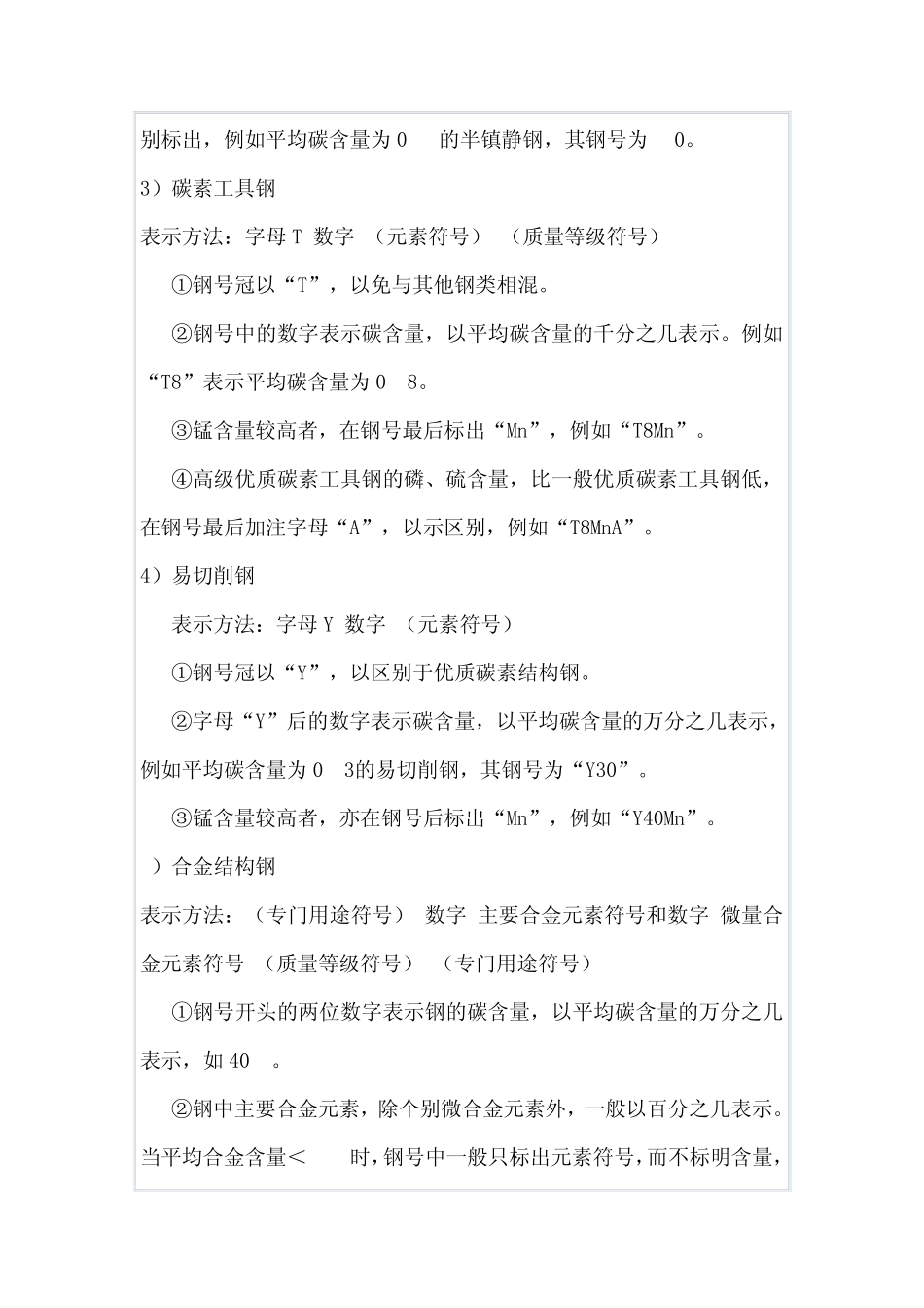 我国钢材牌号表示方法分类具体说明_第2页