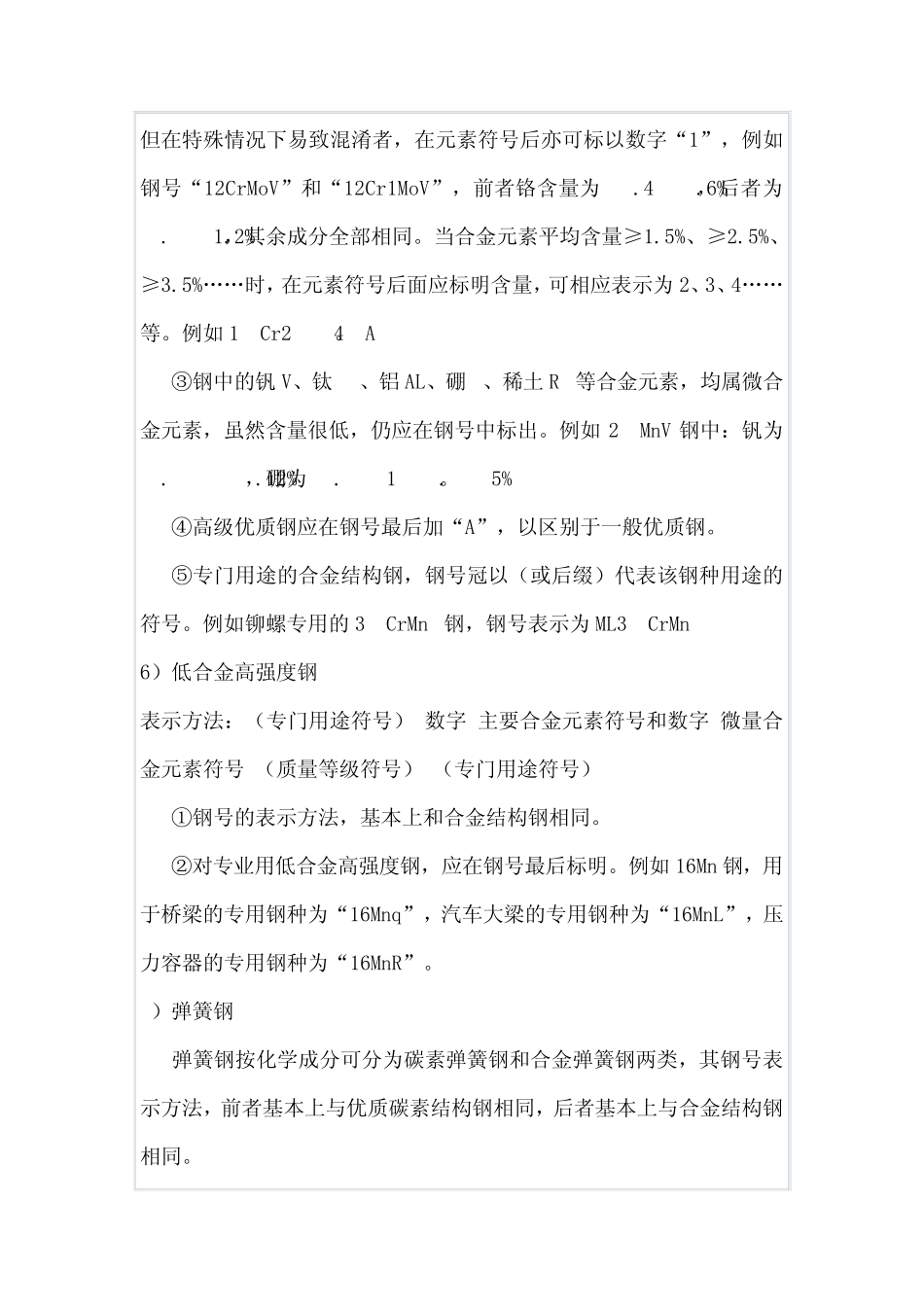 我国钢材牌号表示方法分类具体说明_第3页