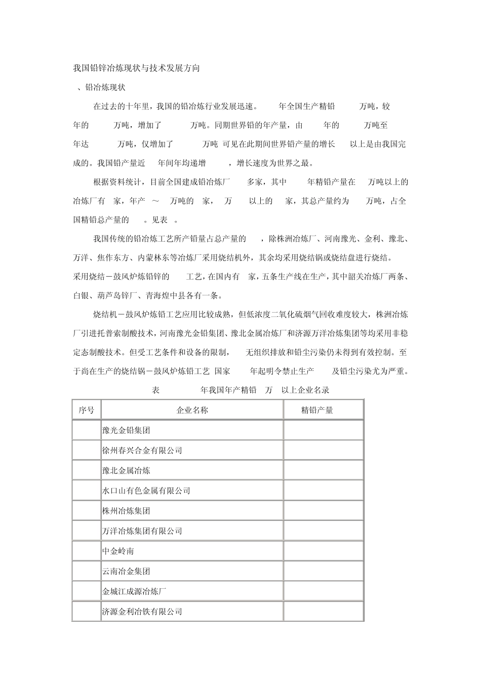 我国铅锌冶炼现状与技术发展方向_第1页