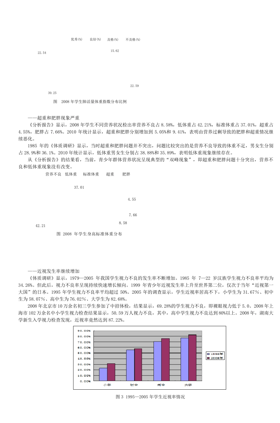 我国青少年体质健康发展报告_第2页