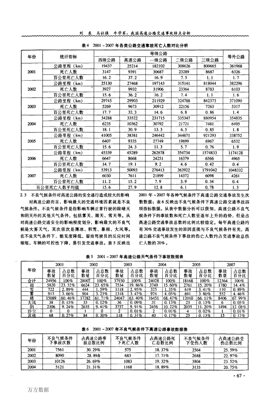 我国高速公路交通事故特点分析_第3页