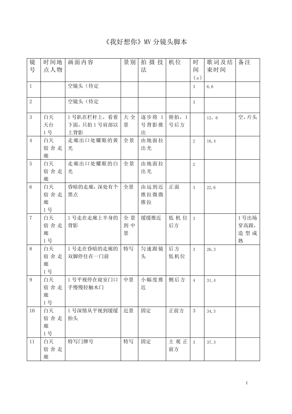 我好想你MV分镜头脚本_第1页