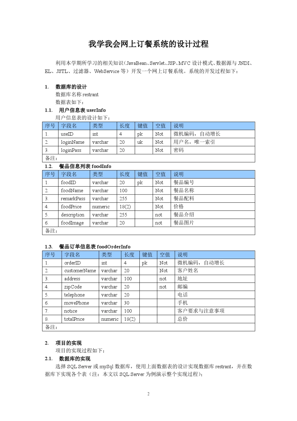 我学我会网上订餐系统的设计过程_第2页