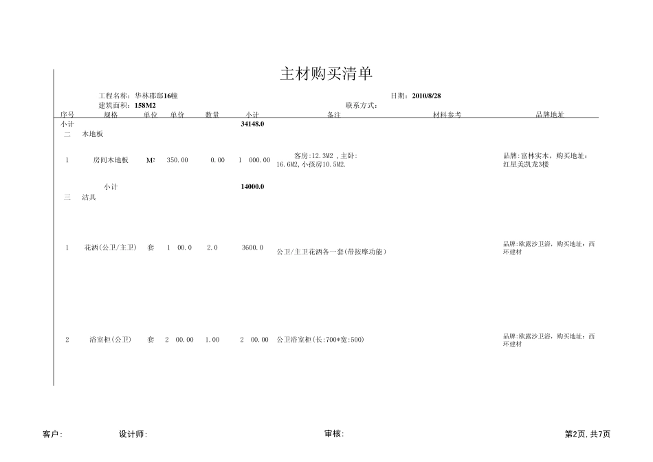 我家装修主材清单_第2页