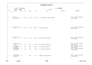 我家装修主材清单