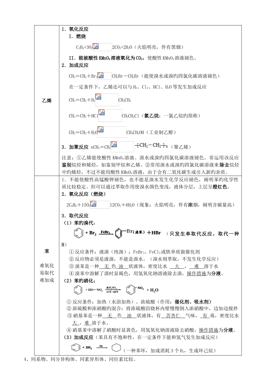 2025年苏教版高中化学必修二有机化合物知识点与练习题_第2页