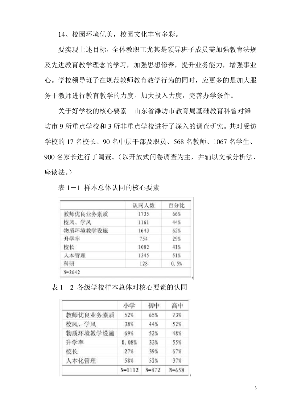 我心目中的好学校及发展方向_第3页