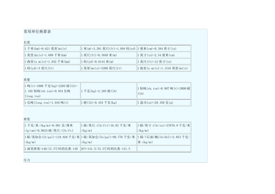 我总结的全部常用单位换算表_第1页