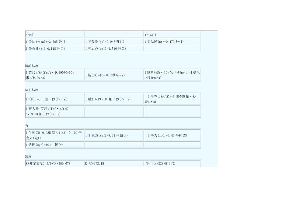 我总结的全部常用单位换算表_第3页