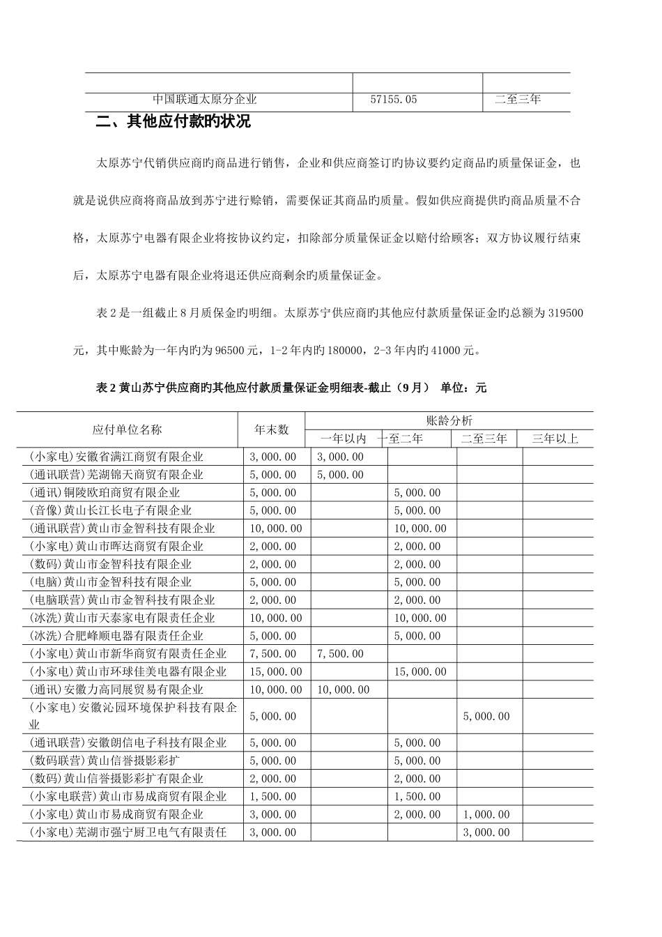 2025年电大会计专科模拟实践实验调查报告范文新版_第3页