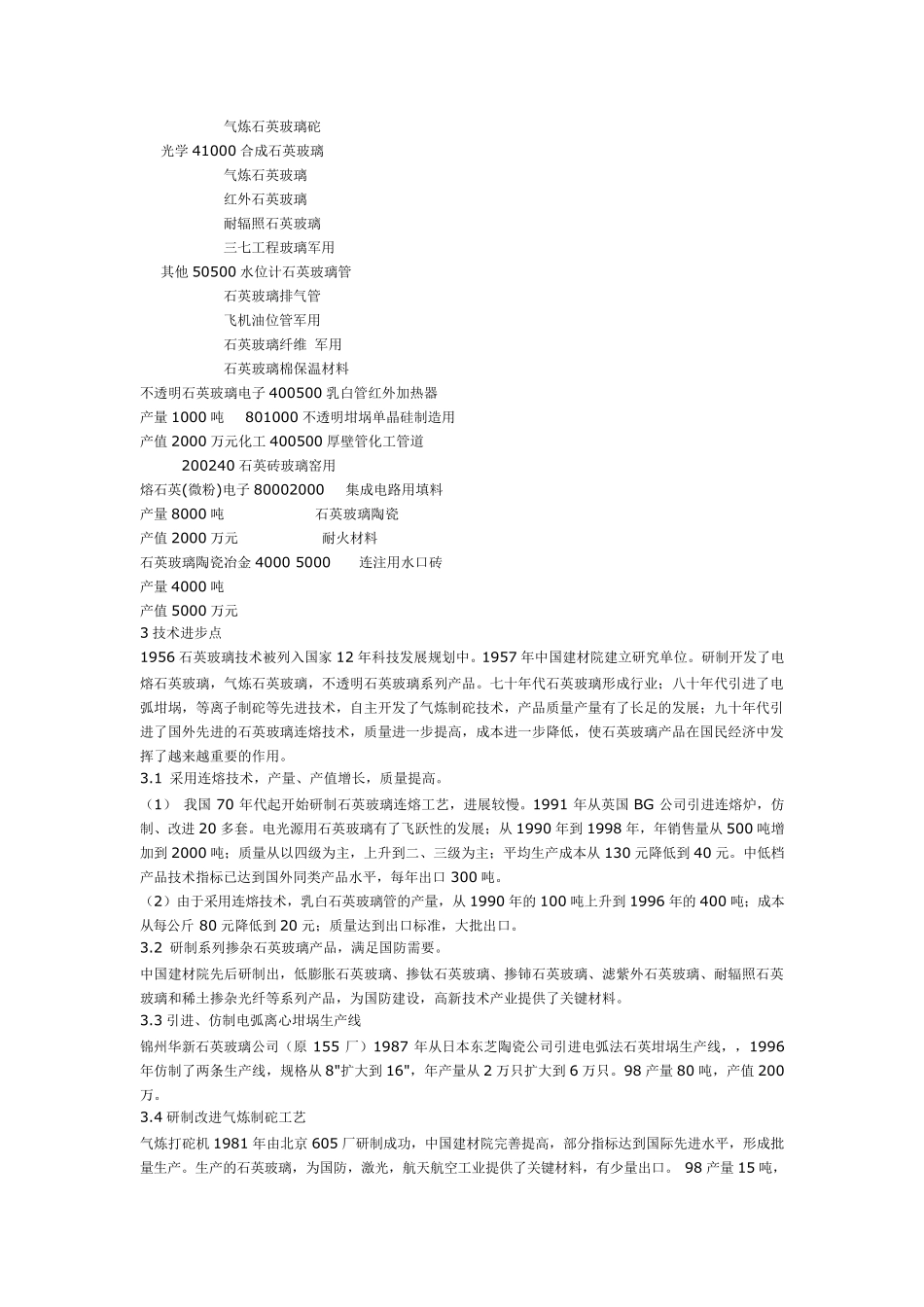 我收集的关于石英管的部分资料_第2页