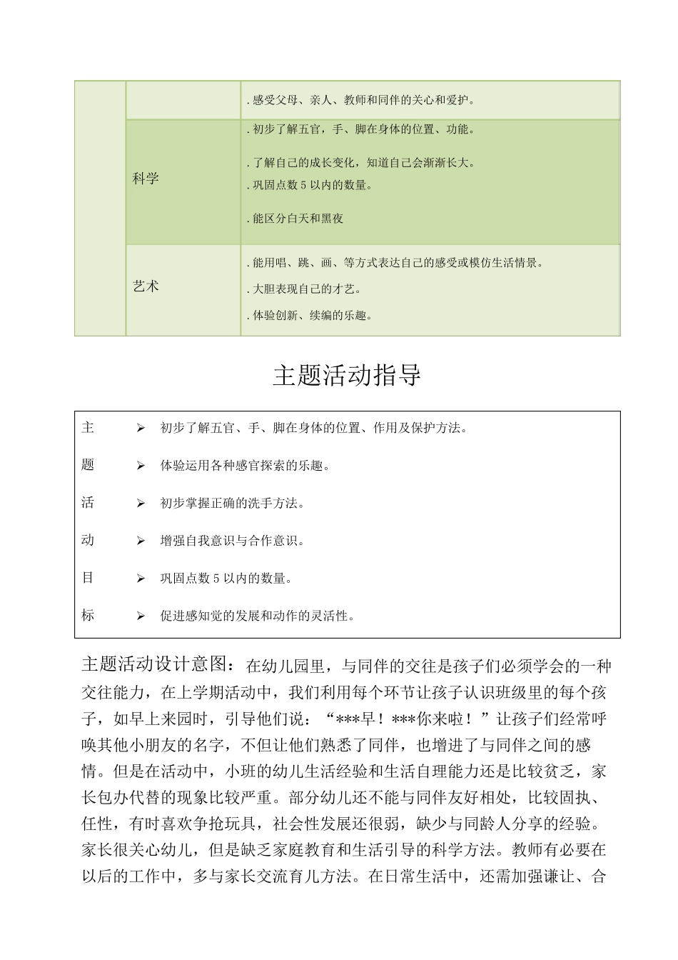 我是好宝宝主题总结(小一)_第2页
