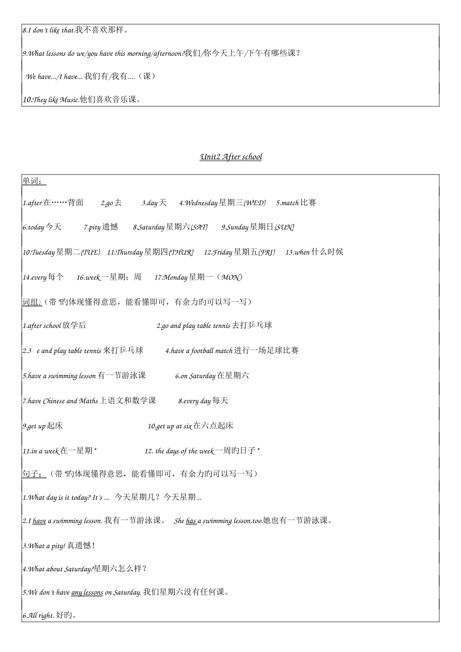 2025年译林英语复习知识点_第2页