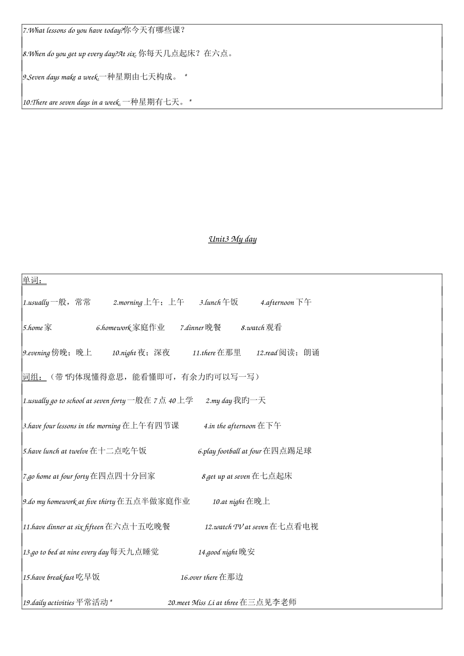 2025年译林英语复习知识点_第3页