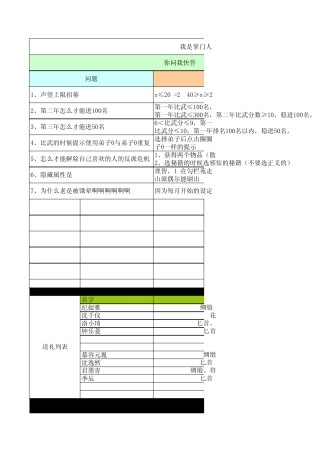 我是掌门人攻略
