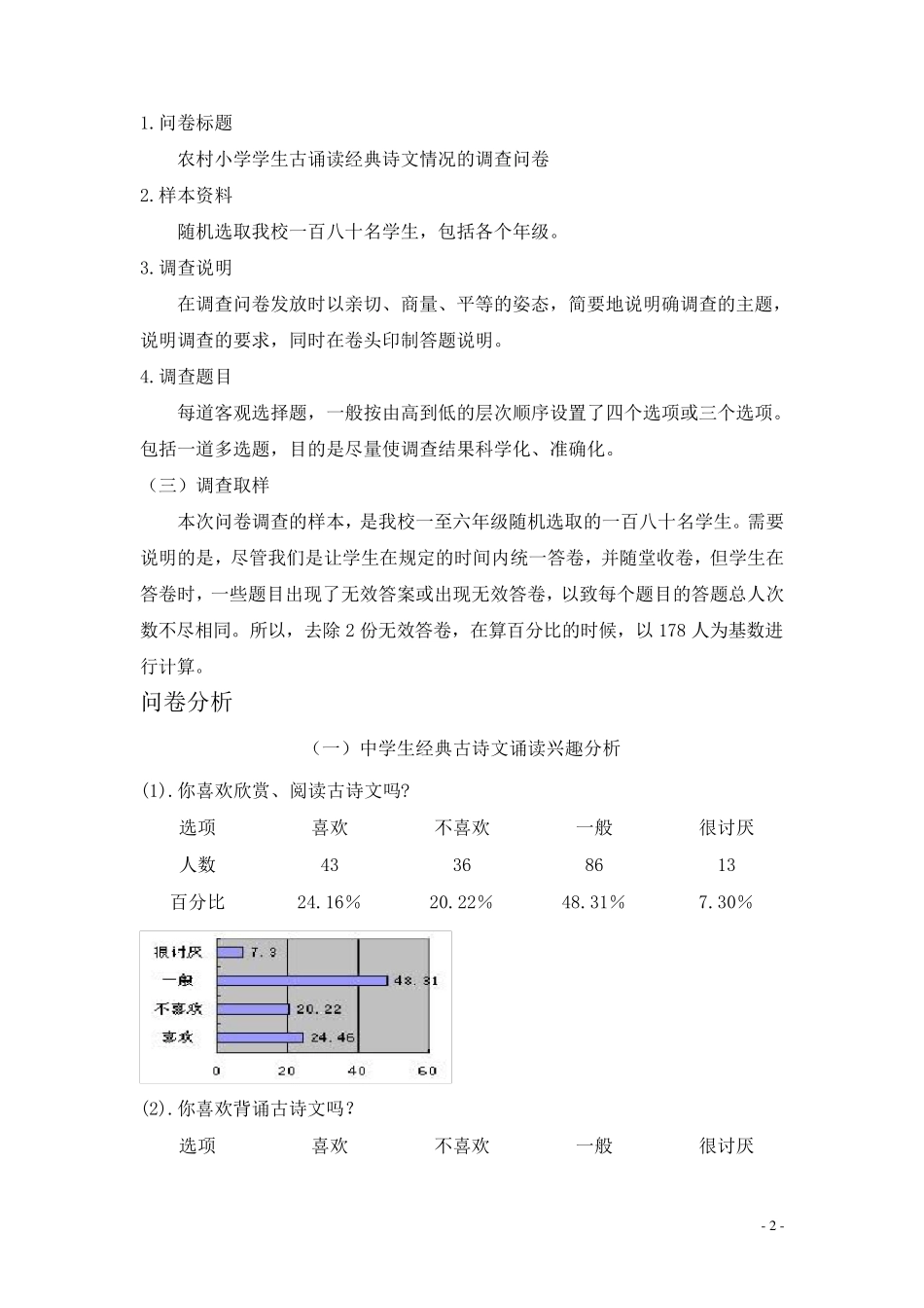 我校学生古诗文诵读现状调查问卷分析报告_第2页